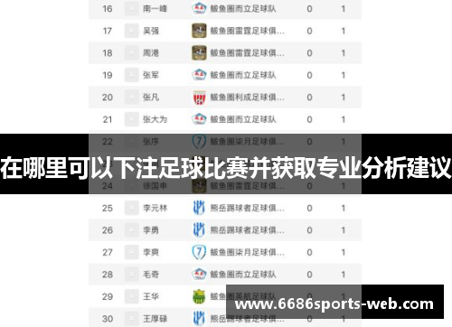 在哪里可以下注足球比赛并获取专业分析建议